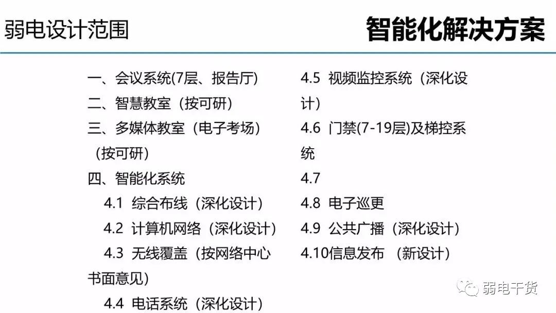 教学综合楼智能化弱电深化设计方案
