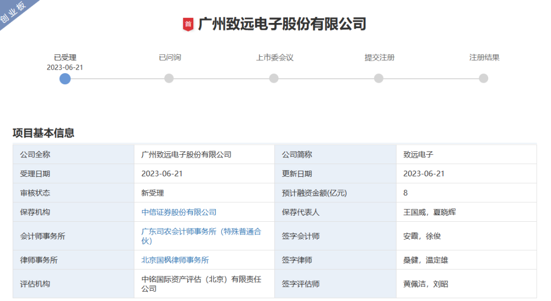 致远电子创业板IPO受理！三大产品线并驾齐驱，募资8亿升级新一代工业物联产品等