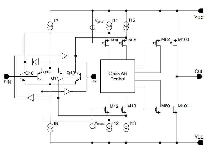 LMV611是单路、5.5V、1.5MHz、RRIO 运算放大器