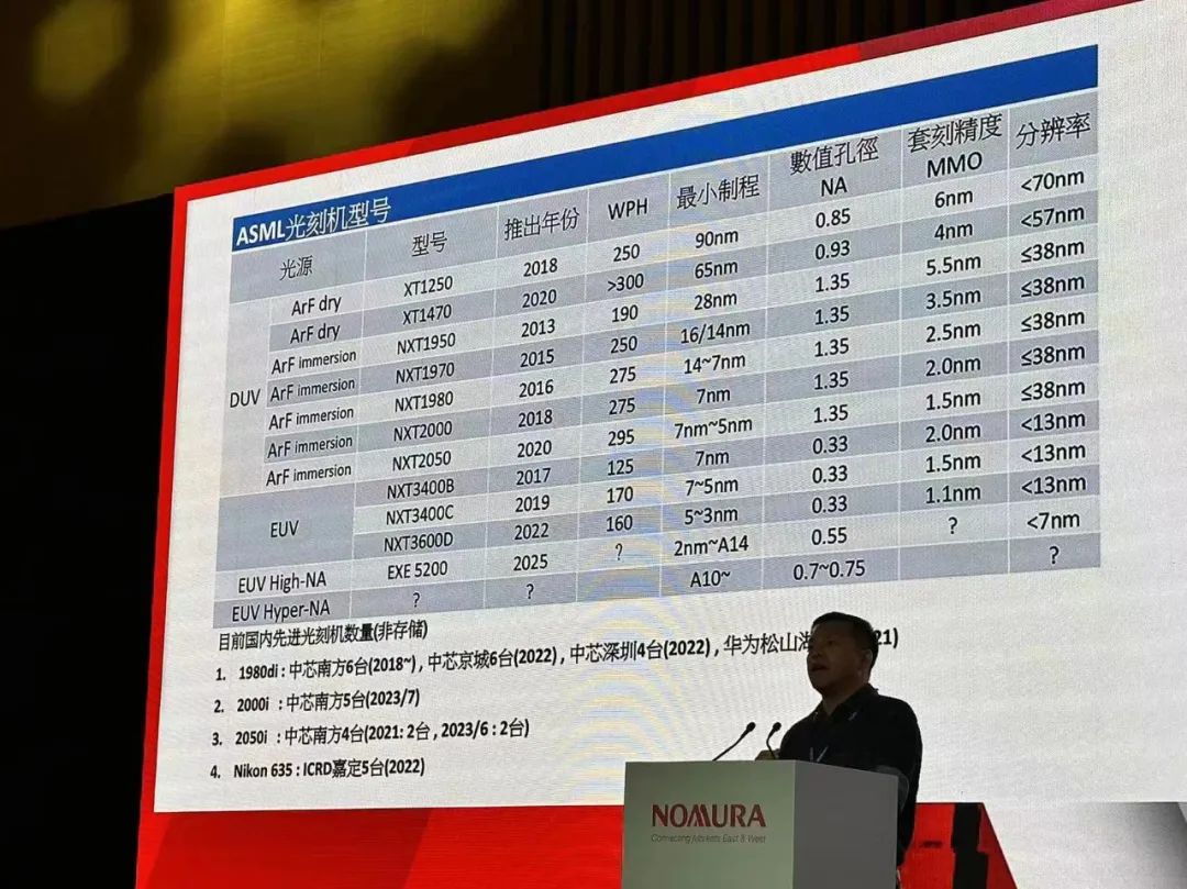 你必须不断奔跑，才能留在原地！有感于华为Mate 60发布
