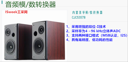 国产高精度24位ADC芯片CJC5357B