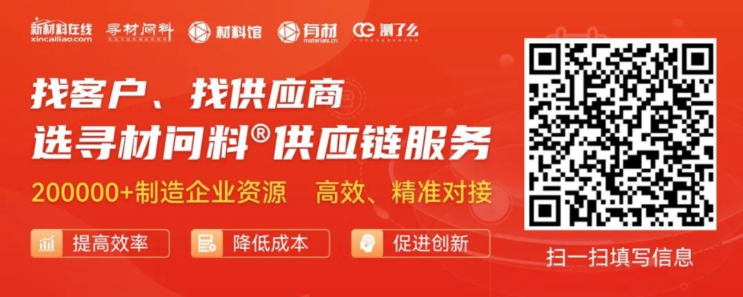 多晶硅行业2022年回顾与2023年展望