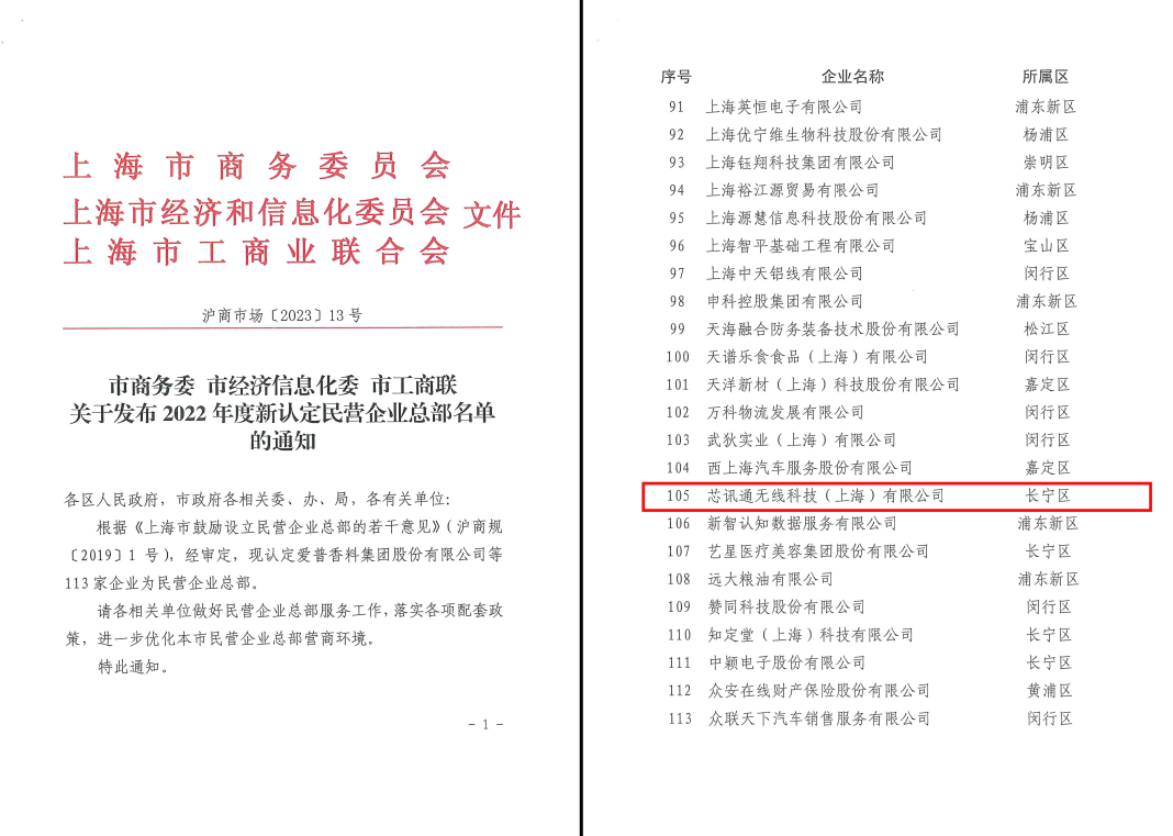 开年喜讯! 芯讯通入选上海市民营企业总部