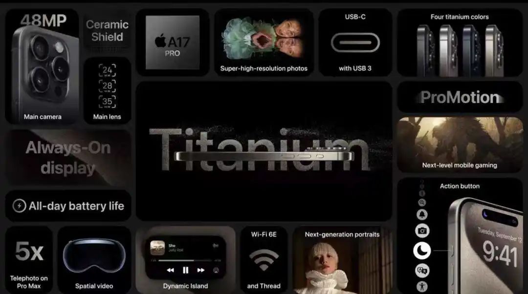 iPhone 15：赢了“里子”，失了“面子”
