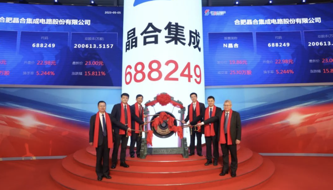 刚刚，合肥，冲出400亿晶圆IPO！或破发...