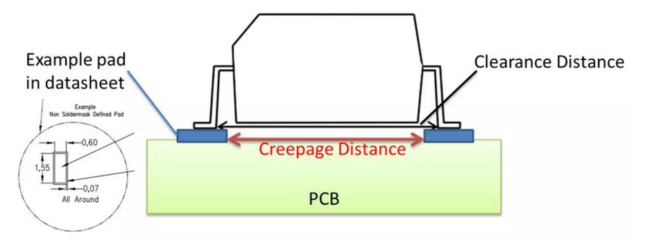 如何确定PCB Layout爬电距离和电气的间隙？收藏备用！