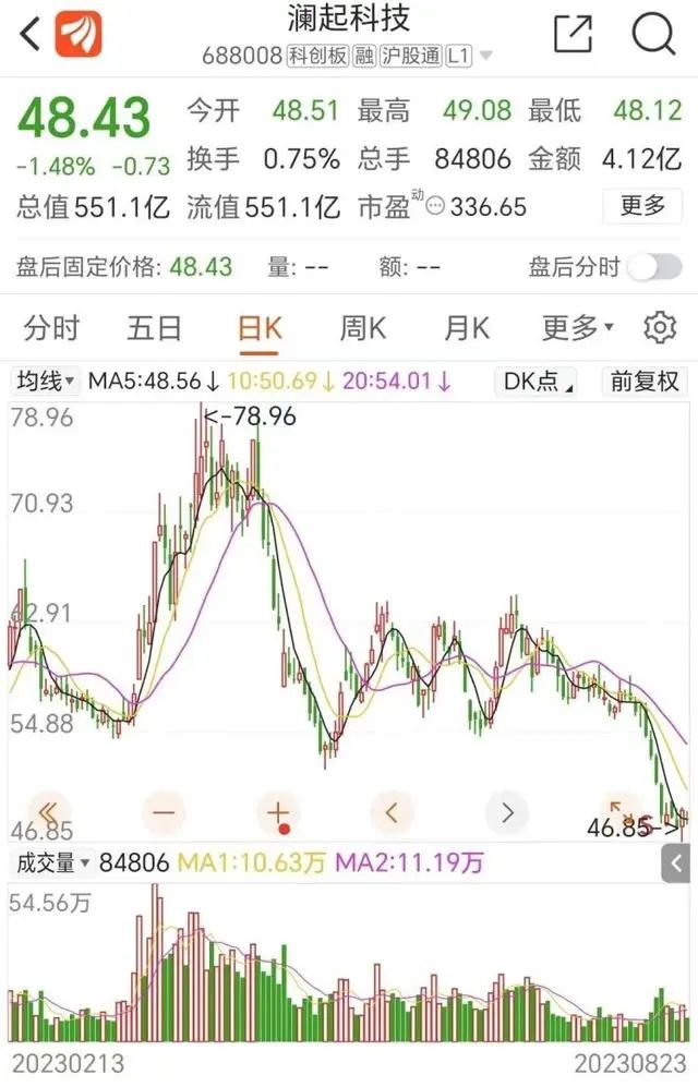 500亿芯片巨头业绩爆雷！