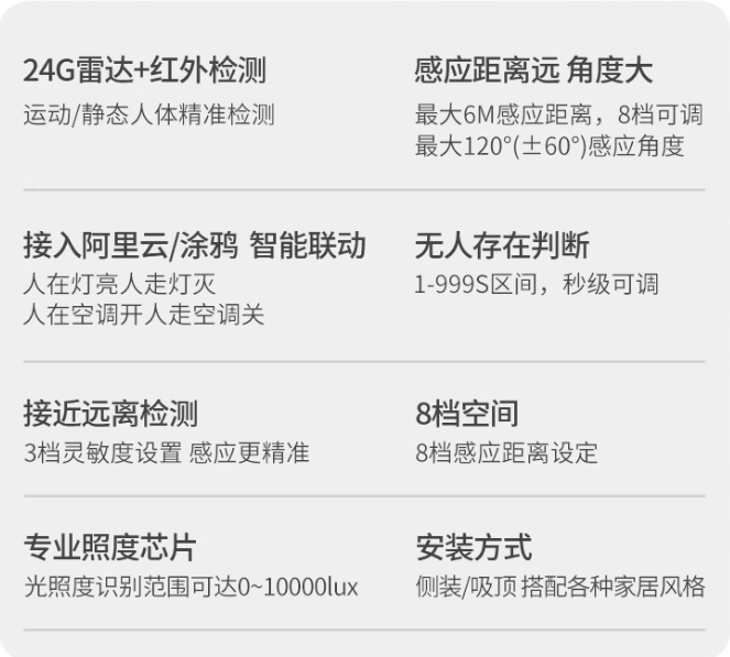 24G人体存在红外传感器XM-HE201产品特点
