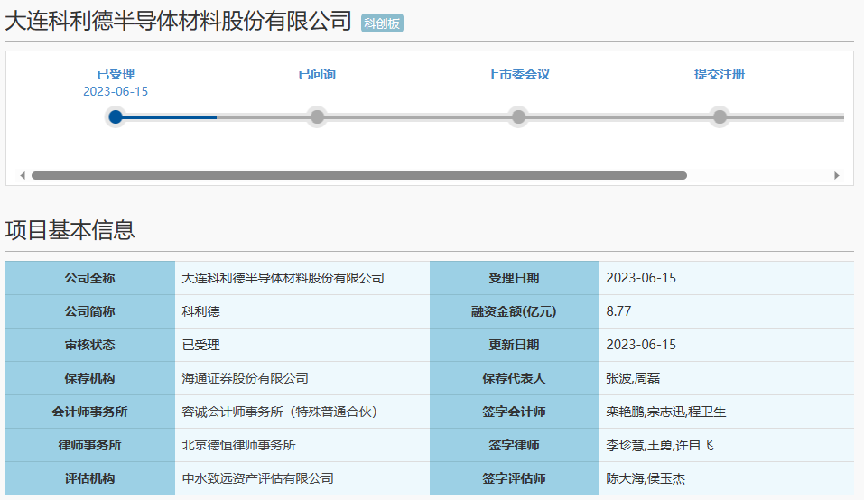 科利德科创板IPO获受理！高纯三氯化硼市占全球第三，募资8.77亿扩产