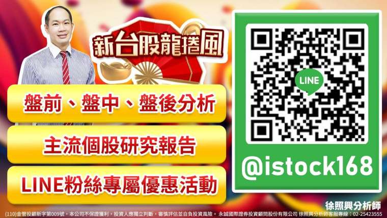 【新台股龙卷风】回测半年线！Thumderbolt 5如预期轮到贸联！技嘉、爱普、台燿、奇𬭎撑住