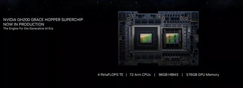 英伟达放大招：超级芯片GH200含2000亿个晶体管！