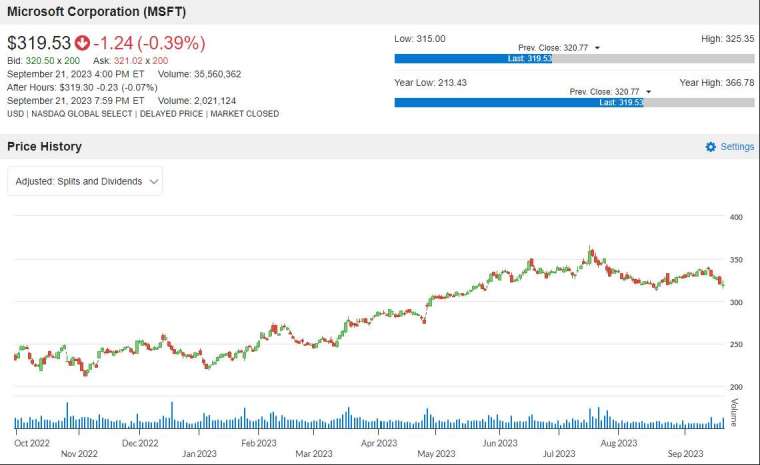 巨亨美股雷达：微软推AI助手Copilot 甲骨文有信心实现2026年营收目标