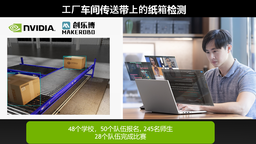NVIDIA 第八届 Sky Hackathon 圆满落幕
