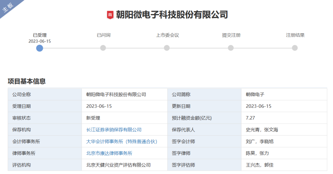 朝微电子深主板IPO受理！主打军用分立器件，募资7.27亿扩大产能等