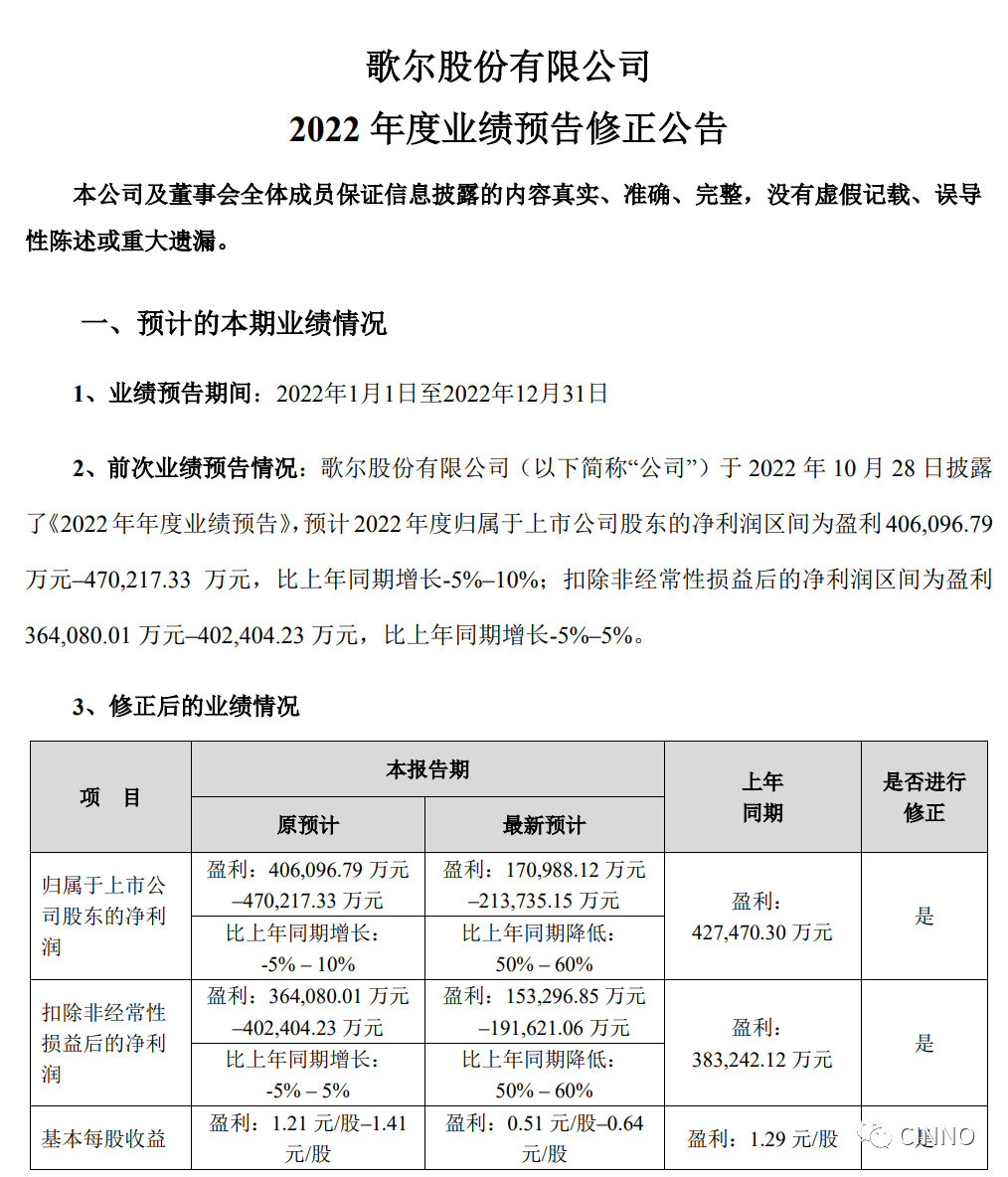 被“砍单”后业绩腰斩，歌尔股份价值可能面临重估
