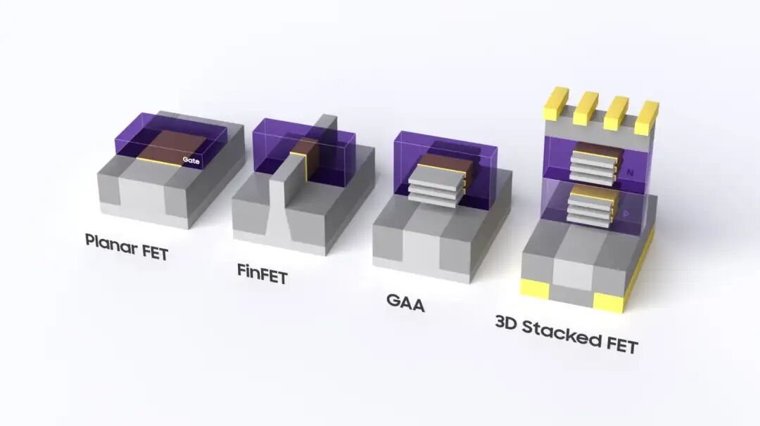 三星展示42纳米3D堆叠晶体管，全环栅迈向三维