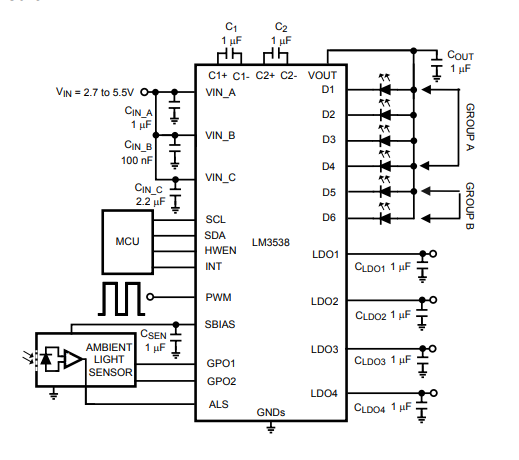 LM3538是具有四个集成 LDO 的 6 通道 WLED 驱动器