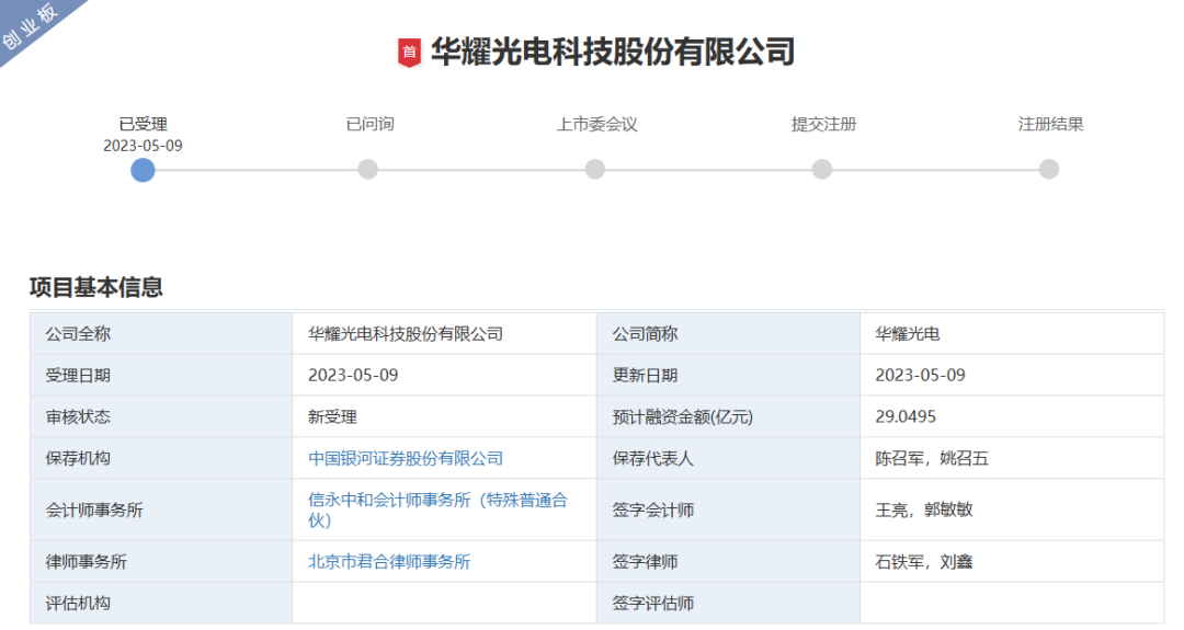 华耀光电IPO获受理！营收年复合增长率超400%，募资29亿扩充单晶硅片产能等