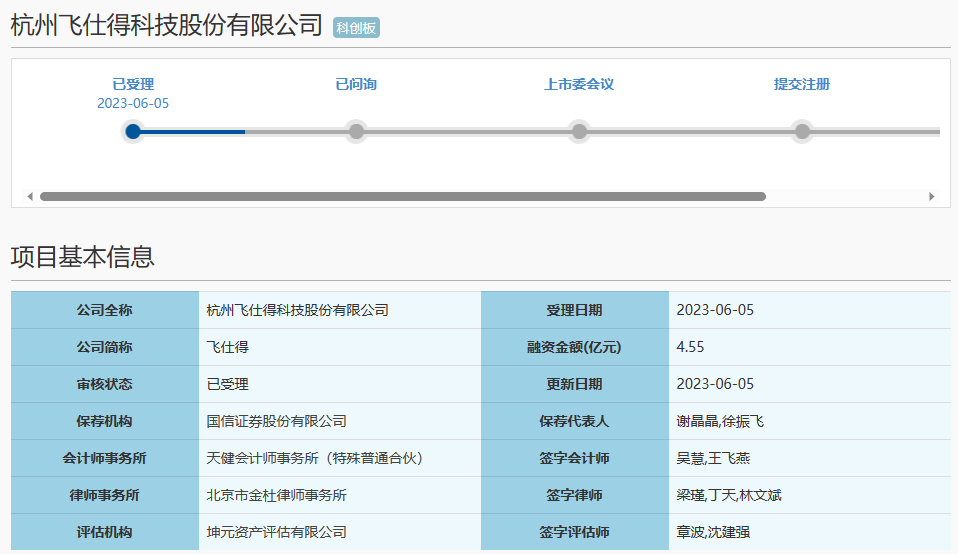 飞仕得科创板IPO受理！风电功率器件驱动器市占领先，募资4.54亿扩产