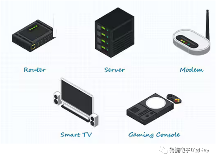 在这个连接器的花园里面挖呀挖
