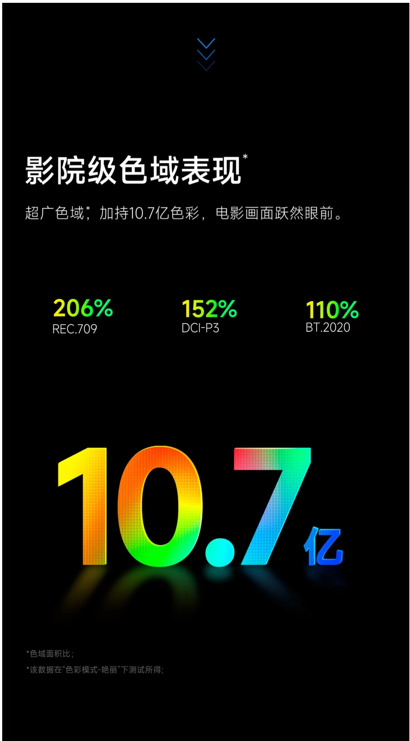 售价9288元，当贝 X5 Ultra投影仪发布，支持4K超级全色激光