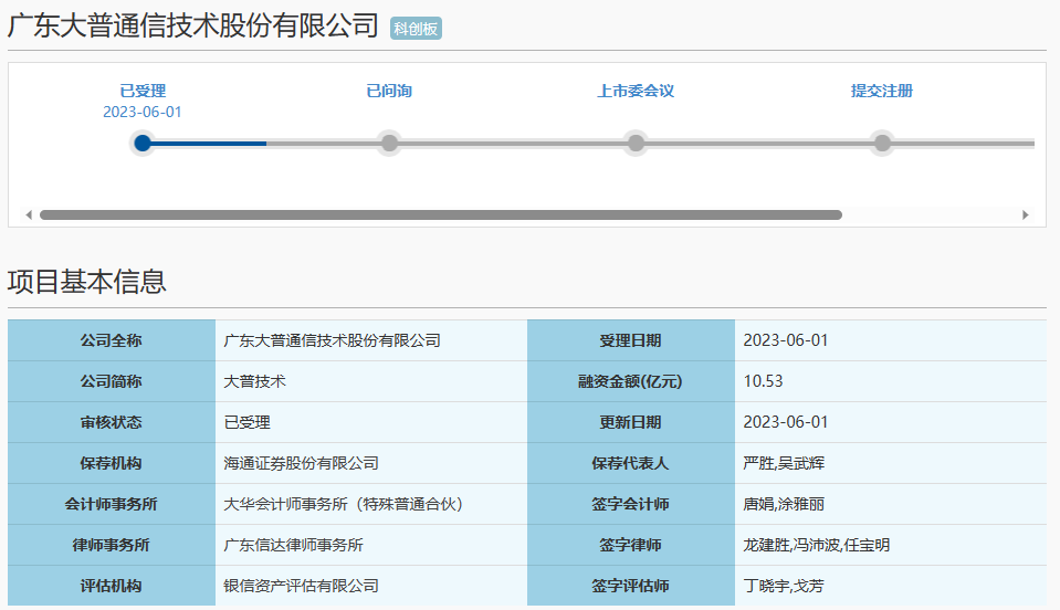 大普技术科创板IPO受理！6成收入来自高稳时钟，募资超10亿元