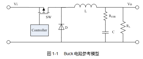 干货 | 开关电源的电感选择和布局布线