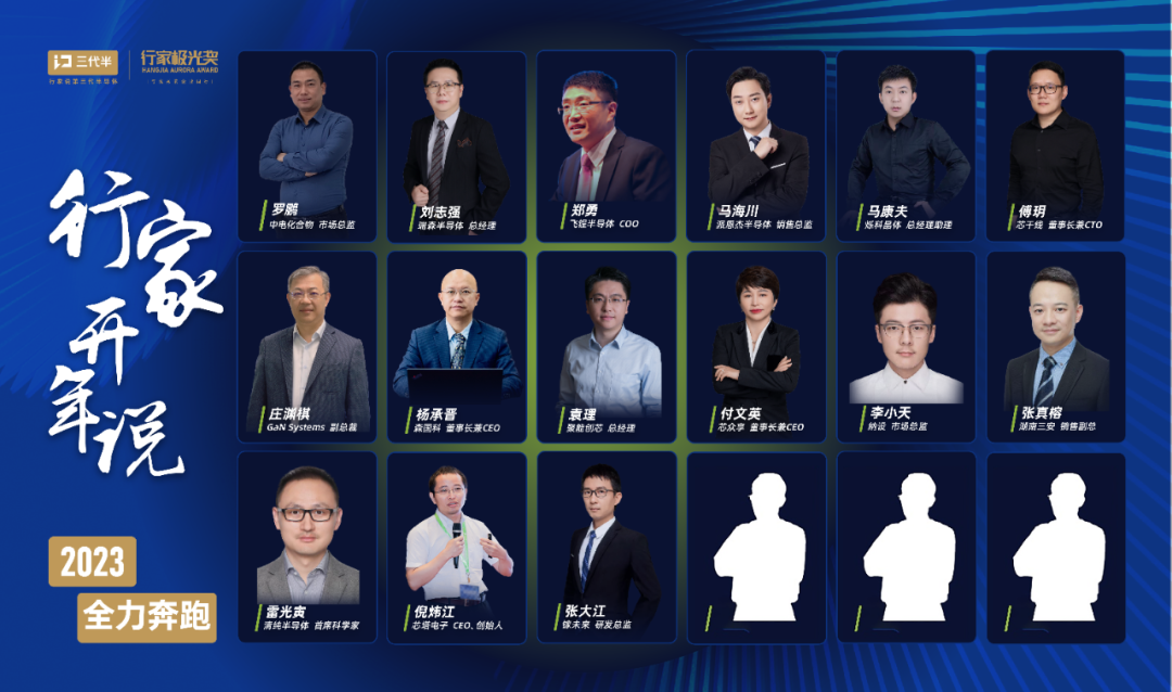 【成员风采】又一SiC企业进入“亿元俱乐部”，产品批量用于车规MOS