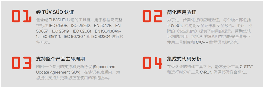 经过认证的工具链对安全关键型应用意味着什么？