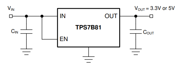 TPS7B81是具有启用功能的 150mA、无电池 (40V)、超低 IQ、低压降 (LDO) 稳压器