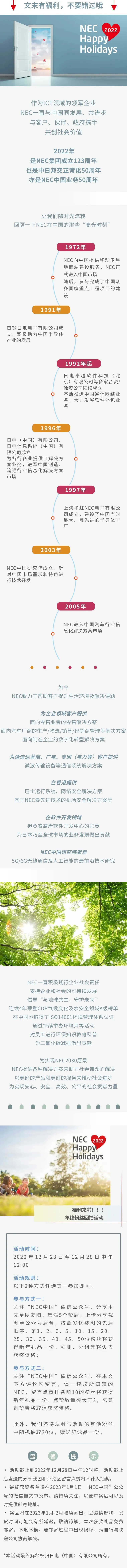 请回答1972｜纪念NEC中国业务50周年（文末有福利~）