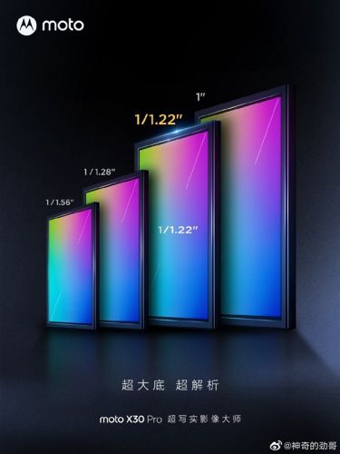moto X30 Pro相机参数确认：搭载1/1.22英寸超大底