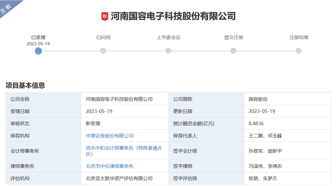 国容股份深主板IPO获受理！主打铝电解电容器铝箔，募资8.48亿扩产