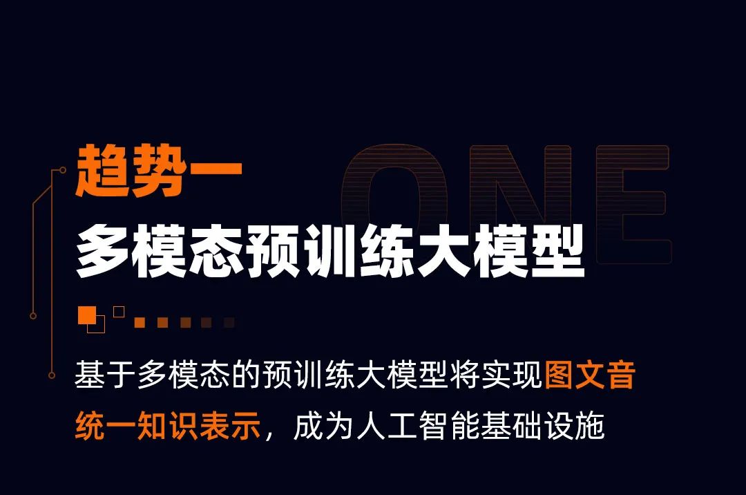 达摩院2023十大科技趋势