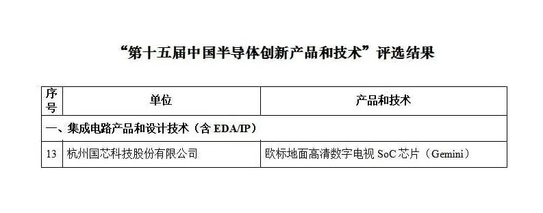 杭州国芯获评第十五届「中国半导体创新产品和技术」奖