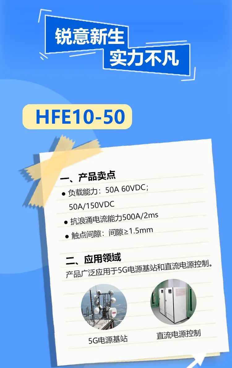 新品速递 | 宏发神秘新品已到站！