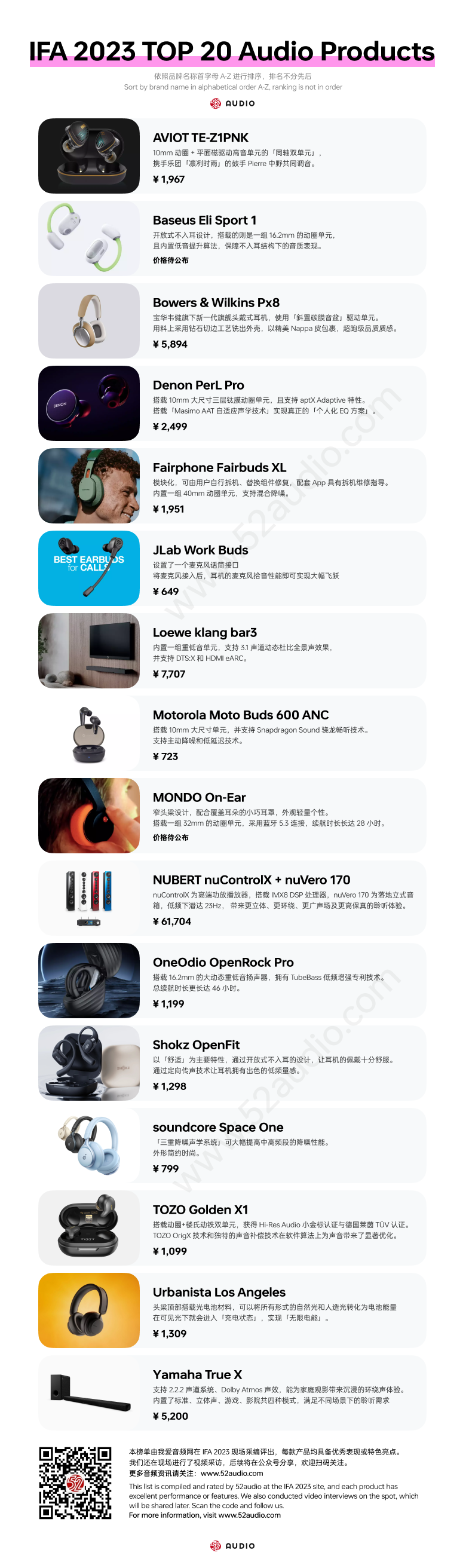 IFA 2023 TOP20音频产品汇总：形态创新异彩纷呈，开放式成趋势