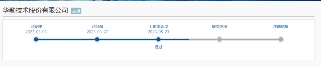 华勤技术首次IPO进度更新：已通过上市委会议