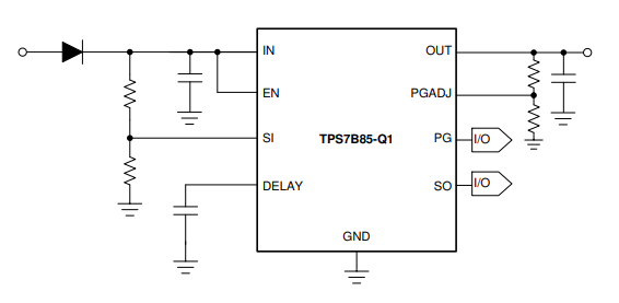 TPS7B85-Q1是具有集成电压监控功能的汽车类 150mA、40V、低压降稳压器