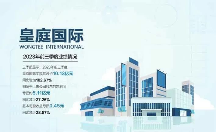 亏损5.1亿元，股价却7连板，多次提出转型半导体