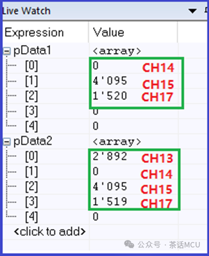 STM32F0 ADC结果挪位的问题分析及解决