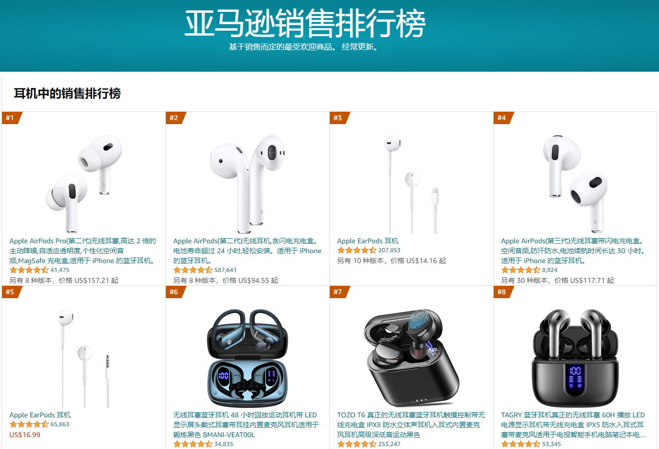 亚马逊8月销量TOP10耳机汇总，苹果TOZO依旧坚挺，性价比品牌换代频繁