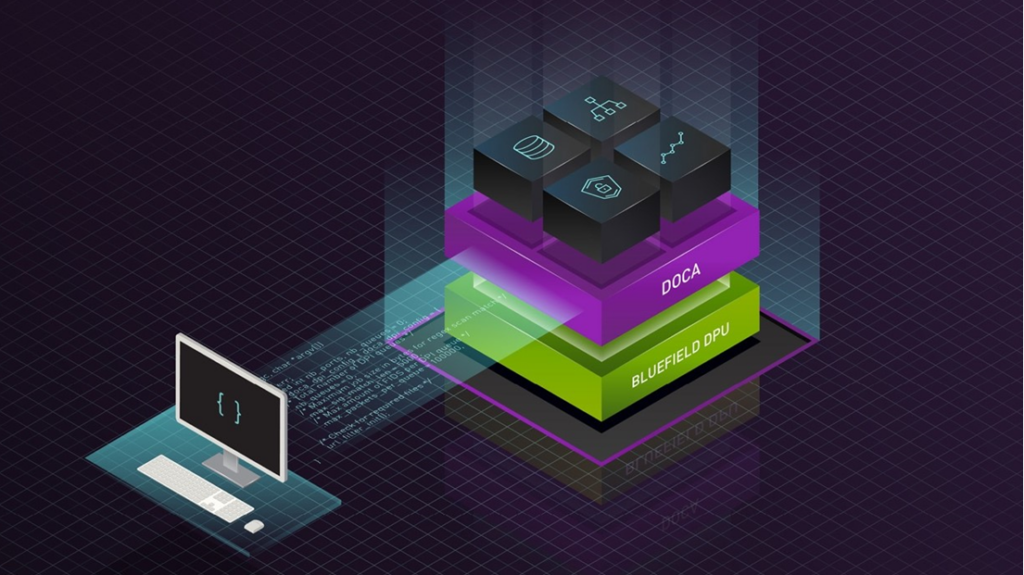 利用 NVIDIA DOCA 2.0 改变 IPsec 的部署