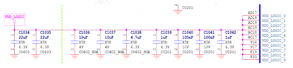 RK3588 VDD_LOGIC电源PCB设计注意事项