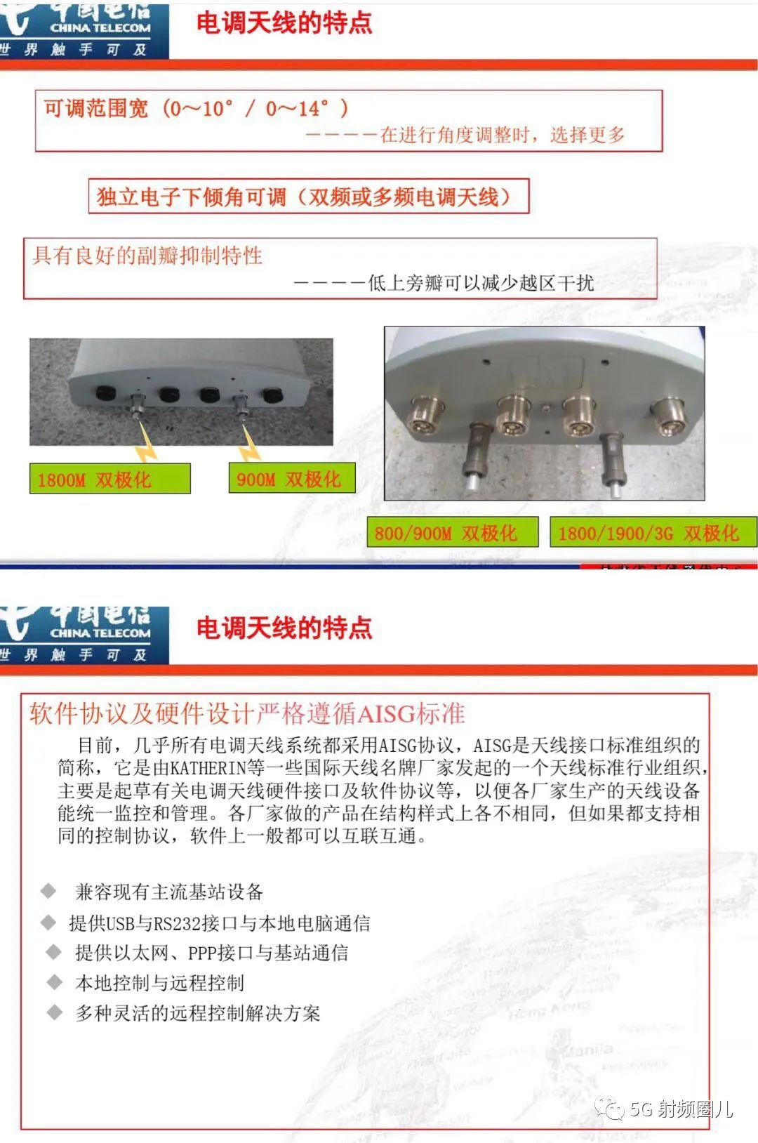 基站天线基本知识及网络应用