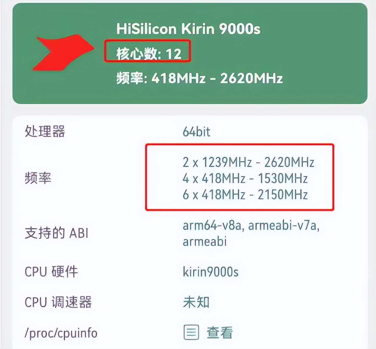 向华为学习！龙芯3A600采用超线程，4核变8线程，性能狂飙