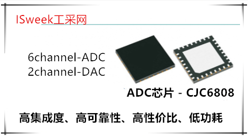 多通道Codec芯片CJC6808