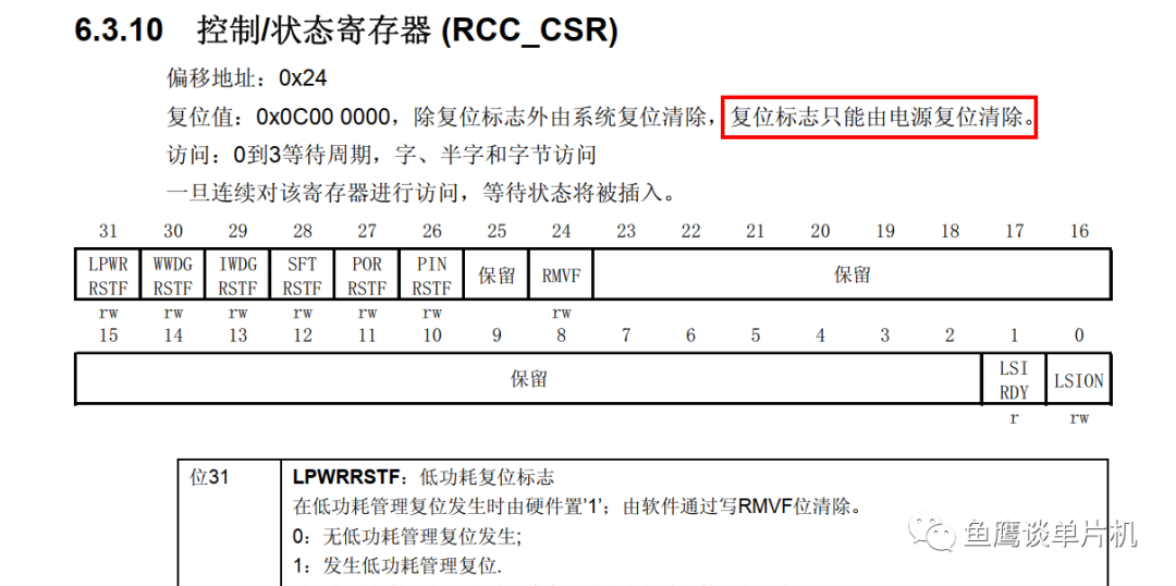独立看门狗的一点经验