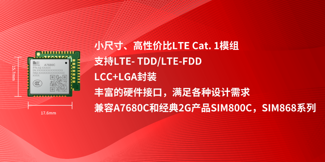 芯讯通CAT1贺岁新品助力客户抢跑2023：降本幅度最高20%！