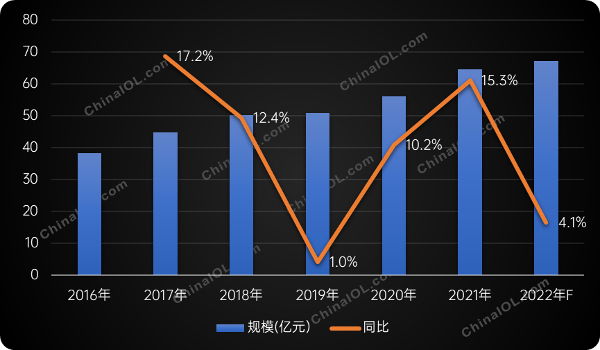 冷库保温隔热产业为冷库高质量发展保驾护航
